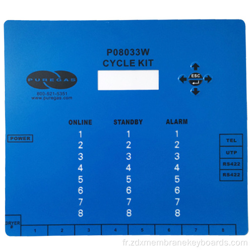 Superpositions graphiques avant pour clavier à membrane